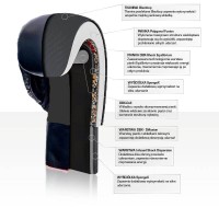 BUSHIDO Rękawice Bokserskie WRIST PROTECT 2 Czarno-Białe