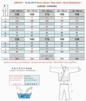 CHIKARA Judoga Kimono do Judo Niebieskie 450g