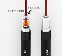 HMS PREMIUM Skakanka z Linką na Łożyskach SK60