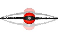 BUSHIDO Piłka Refleksowa Pozioma HORIZONTAL BALL