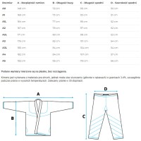 GROUND GAME Kimono do BJJ Wizard Czarne (250g)