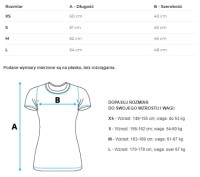 GROUND GAME Rashguard MMA Damski Valkyria