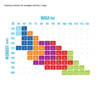 GROUND GAME Spodenki MMA Ragnarok