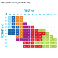 GROUND GAME Rashguard MMA Essential Platinum Długi Rękaw