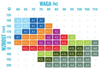 GROUND GAME Kimono / Gi do BJJ Champion 3.0 Czerwone (350g)