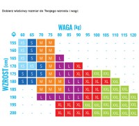 GROUND GAME Koszulka Treningowa Termoaktywna Cyber Samurai