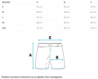 GROUND GAME Kąpielówki Męskie Cheat Meal