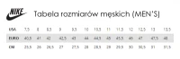 NIKE Buty Bokserskie MACHOMAI 3 Niebiesko-Białe